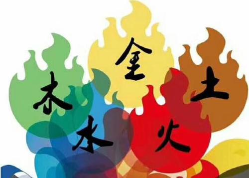 ＂五行不缺＂代表什么?